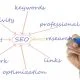 Top 5 SEO Experts in Bangladesh: Expertise to Boost Your Online Presence