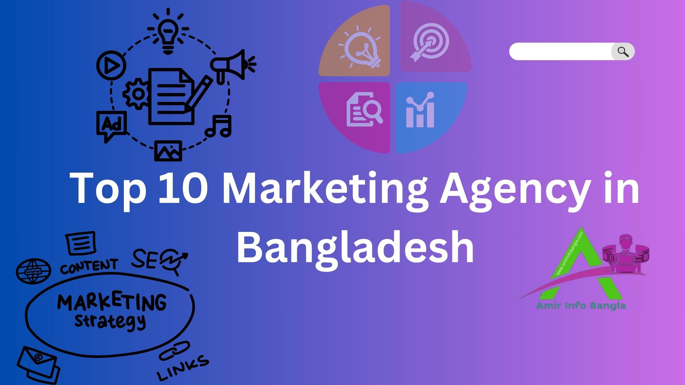 Top 10 Marketing Agency in Bangladesh